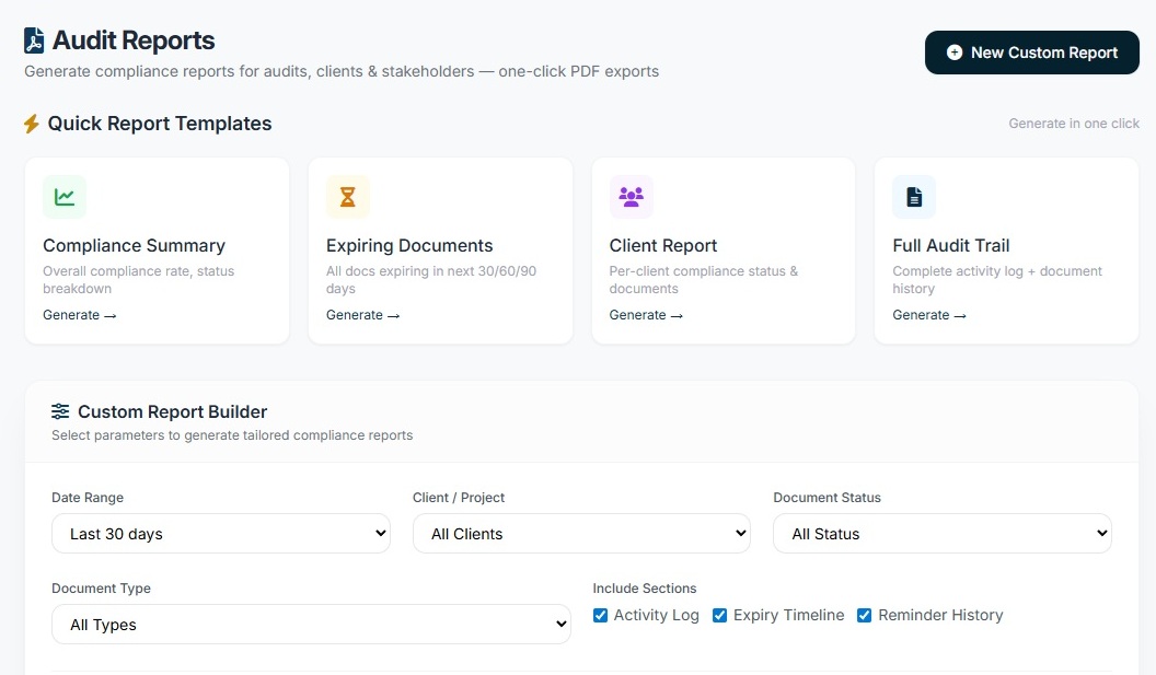 DocShield Compliance Dashboard Preview